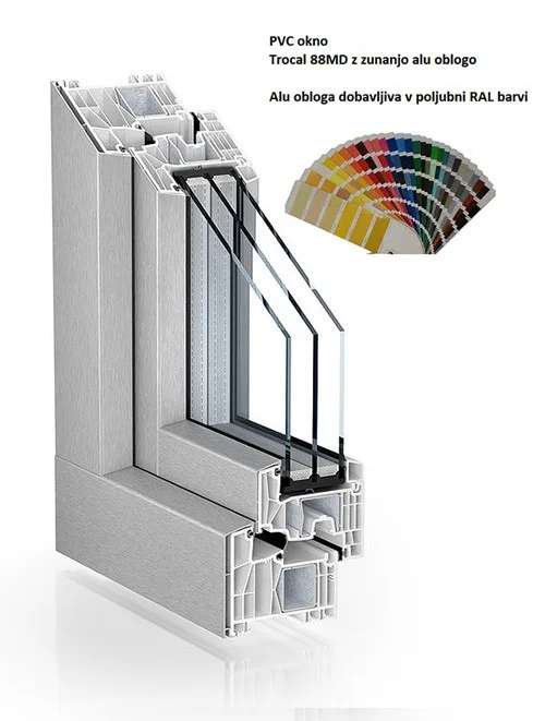 PVC Profil – Trocal 88Md