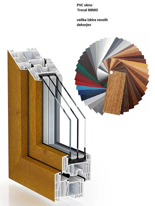PVC Profil – Trocal 88Md – pogled od spredaj